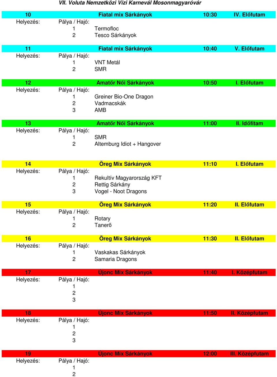 Előfutam Rekultív Magyarország KFT Rettig Sárkány Vogel - Noot Dragons 5 Öreg Mix Sárkányok :0 II. Előfutam Rotary Tanerő 6 Öreg Mix Sárkányok :0 II.