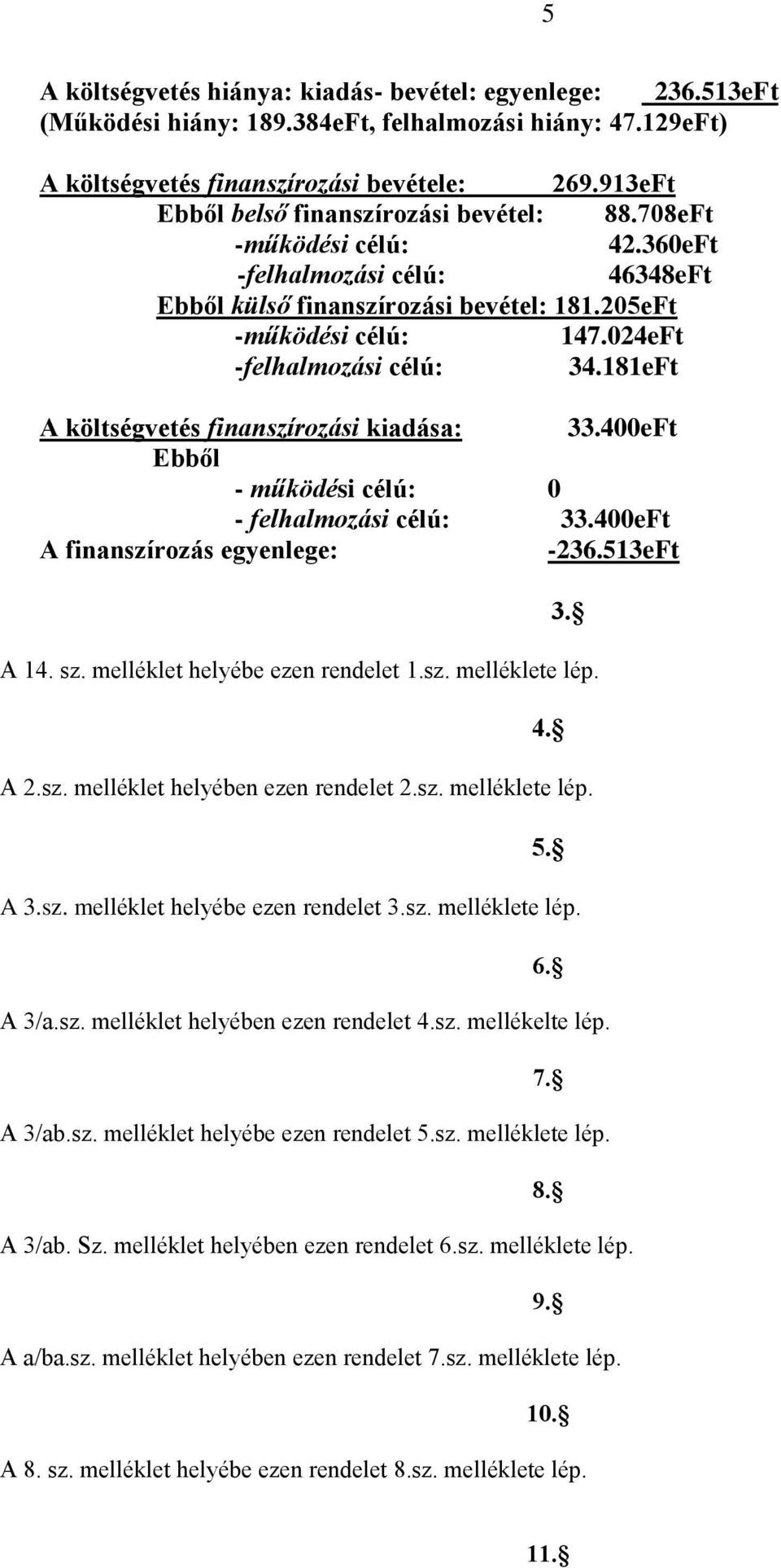 024eFt -felhalmozási célú: 34.181eFt A költségvetés finanszírozási kiadása: 33.400eFt Ebből - működési célú: 0 - felhalmozási célú: 33.400eFt A finanszírozás egyenlege: -236.513eFt 3. A 14. sz.