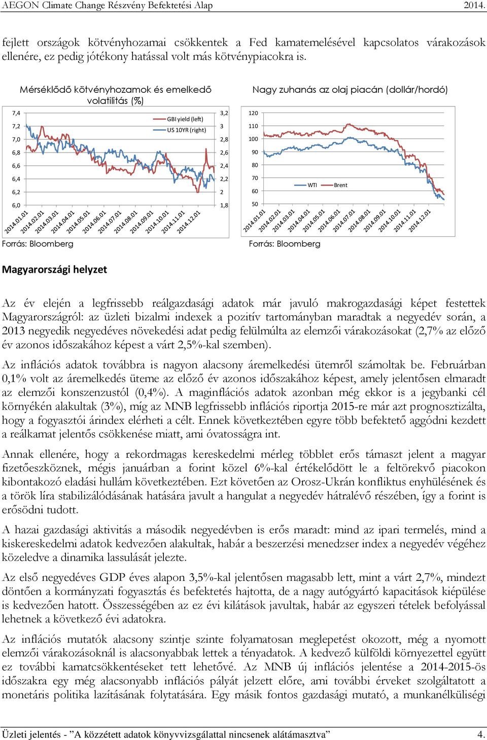 100 90 80 70 WTI Brent 60 50 Forrás: Bloomberg Forrás: Bloomberg Magyarországi helyzet Az év elején a legfrissebb reálgazdasági adatok már javuló makrogazdasági képet festettek Magyarországról: az