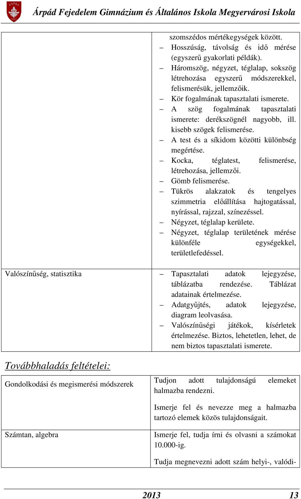 Kocka, téglatest, felismerése, létrehozása, jellemzői. Gömb felismerése. Tükrös alakzatok és tengelyes szimmetria előállítása hajtogatással, nyírással, rajzzal, színezéssel.