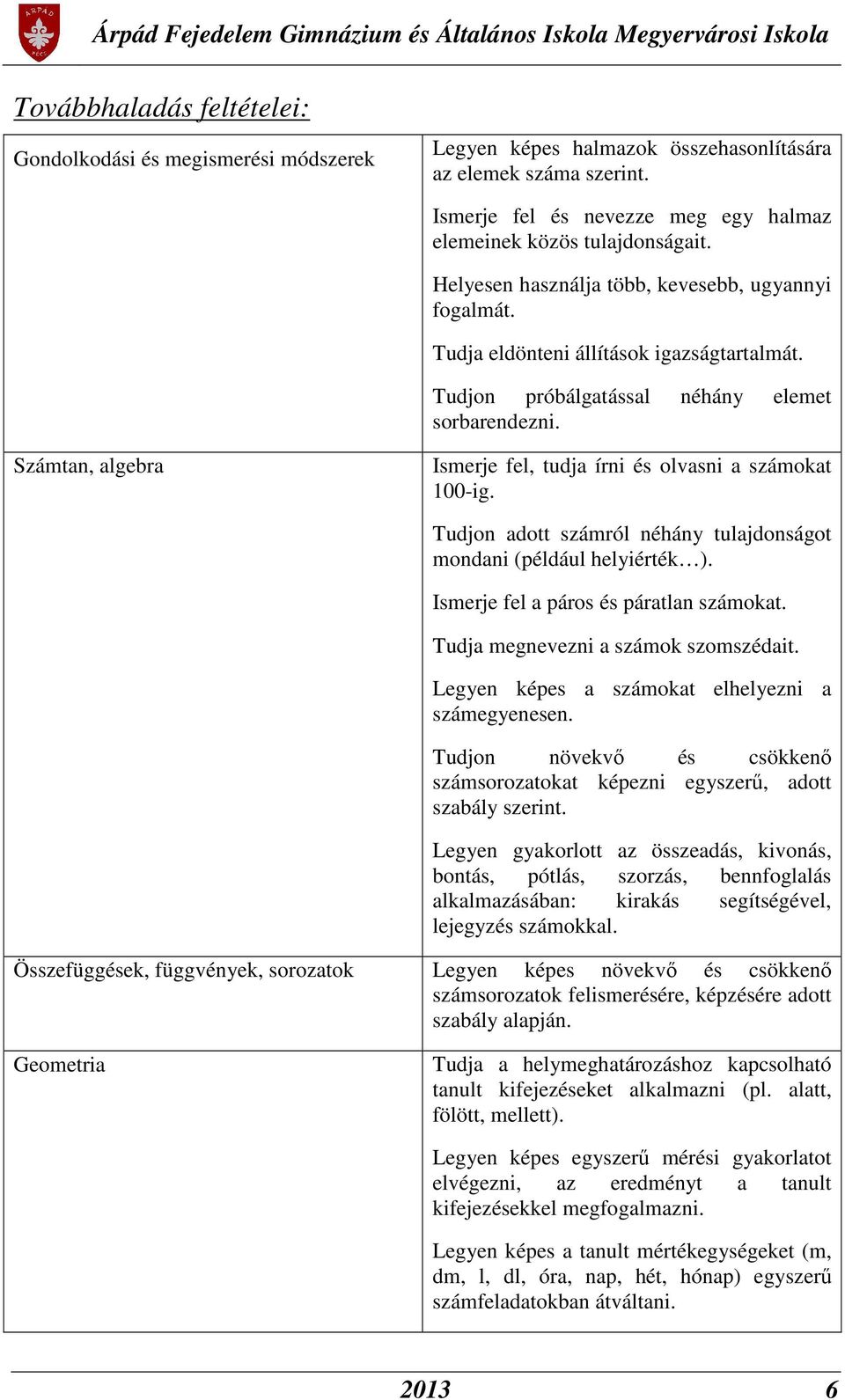 Számtan, algebra Ismerje fel, tudja írni és olvasni a számokat 100-ig. Tudjon adott számról néhány tulajdonságot mondani (például helyiérték ). Ismerje fel a páros és páratlan számokat.