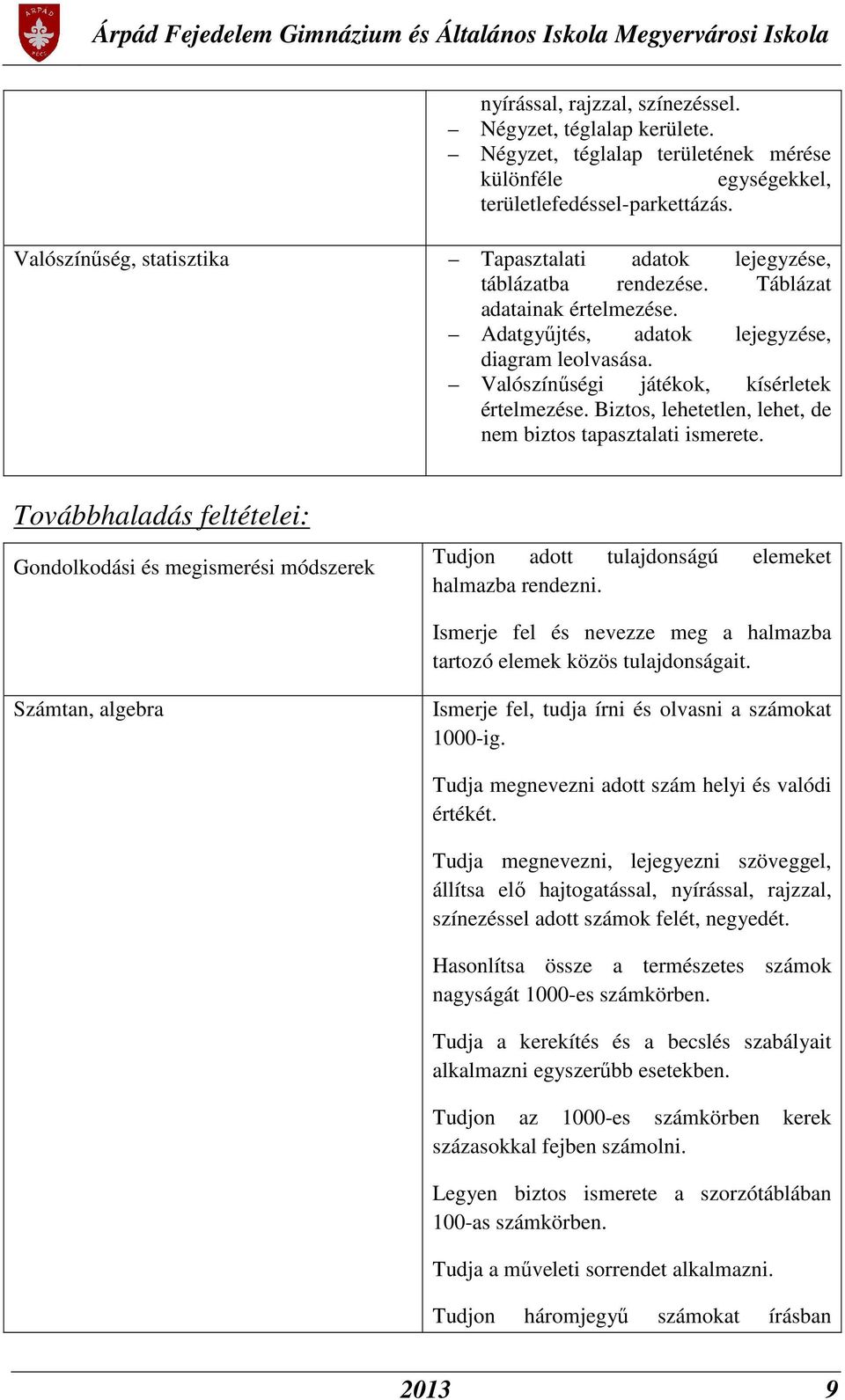 Valószínűségi játékok, kísérletek értelmezése. Biztos, lehetetlen, lehet, de nem biztos tapasztalati ismerete. Továbbhaladás feltételei: Tudjon adott tulajdonságú elemeket halmazba rendezni.