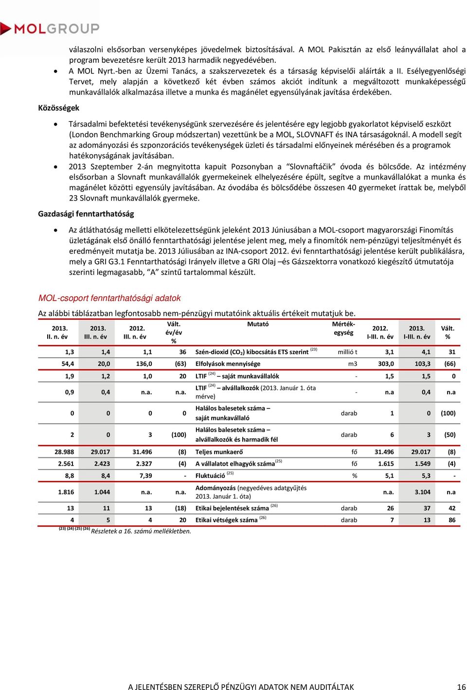 Esélyegyenlőségi Tervet, mely alapján a következő két évben számos akciót indítunk a megváltozott munkaképességű munkavállalók alkalmazása illetve a munka és magánélet egyensúlyának javítása