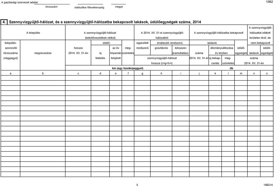 bekapcsot ossza az év meg- rendszerű gravitációs kényszeráományvátozása üdüőebbő: üdüő- a 2014. XII.