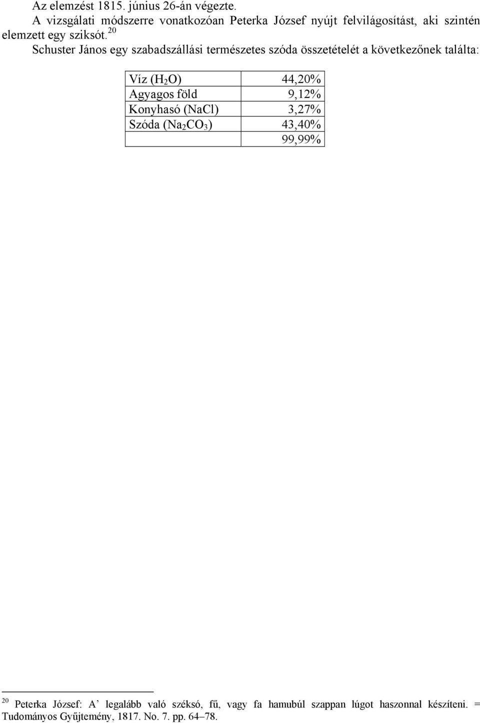 20 Schuster János egy szabadszállási természetes szóda összetételét a következőnek találta: Víz (H 2 O) 44,20% Agyagos