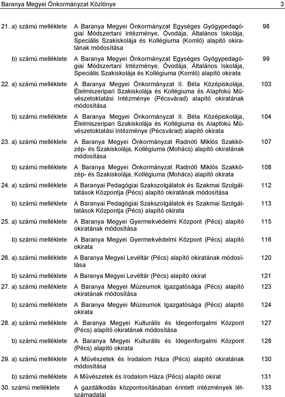 módosítása b) számú melléklete A Baranya Megyei Önkormányzat Egységes Gyógypedagógiai Módszertani Intézménye, Óvodája, Általános Iskolája, Speciális Szakiskolája és Kollégiuma (Komló) alapító okirata