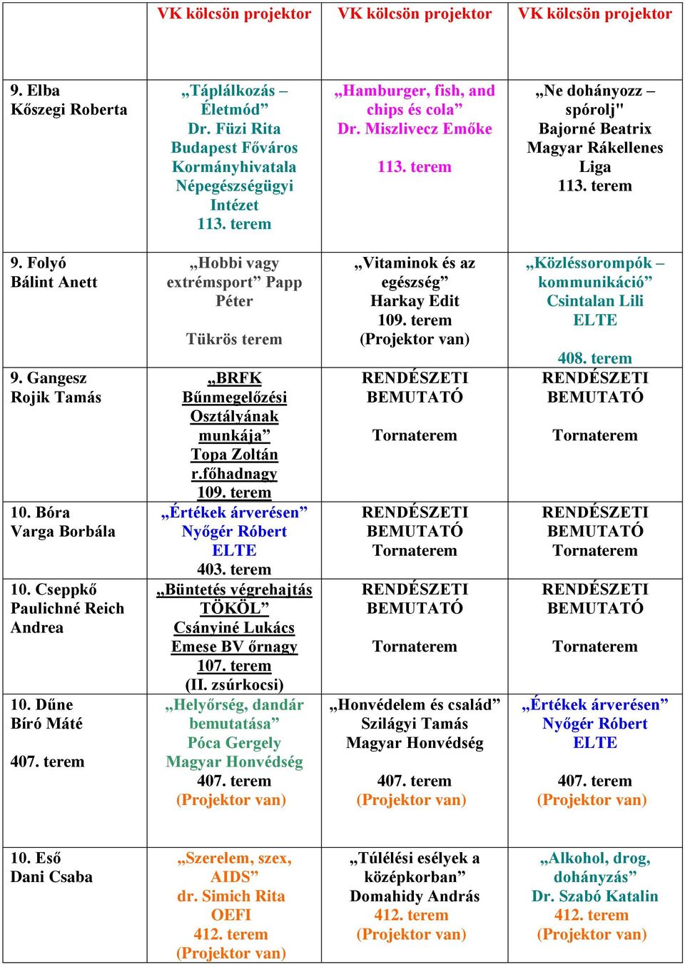 Bóra Varga Borbála 10. Cseppkő Paulichné Reich Andrea 10. Dűne Bíró Máté Értékek árverésen Nyőgér Róbert 403. terem (II.