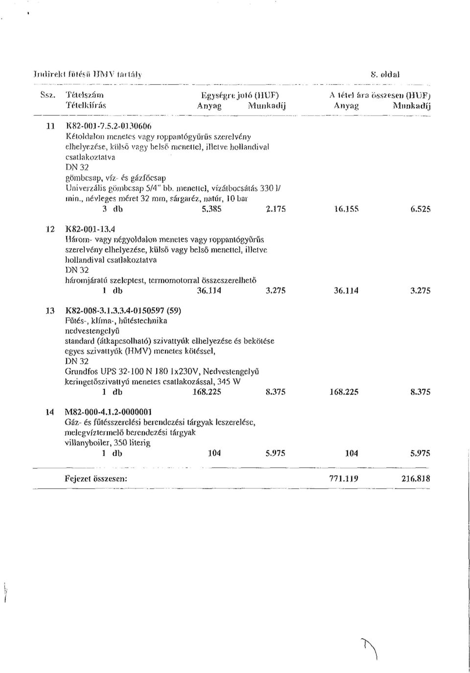 menetlel, vízátbocsátás 330 1/ min., névleges méret 32 mm, sárgaréz, natúr, 10 bar 3 db 5.385 2.175 12 K82-001-13.