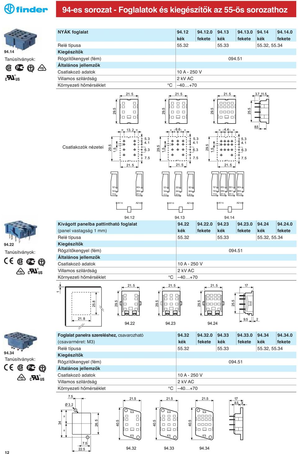 94.24.0 (panel vastagság 1 mm) kék fekete kék fekete kék fekete Relé típusa 55.32 55.33 55.32, 55.34 Rögzítőkengyel (fém) 094.51 Környezeti hőmérséklet C 40 +70 94.