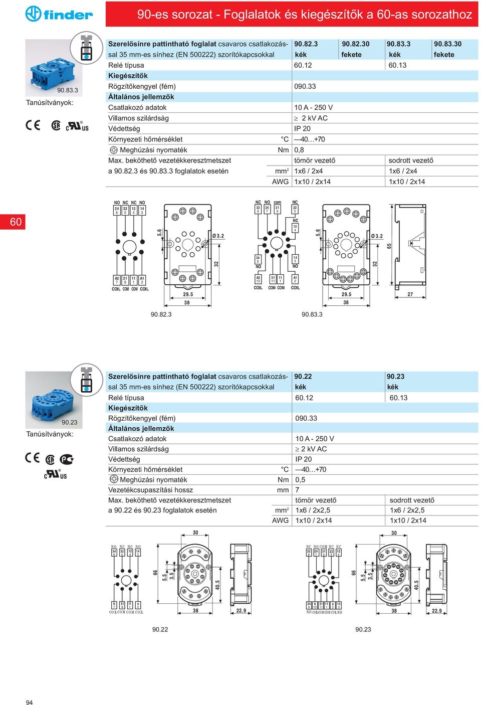 .3 és 0.3.3 foglalatok esetén mm x / x x / x AWG x0 / x x0 / x NO NC NC NO 5 3 NC NO com 3 NC 5 NC 5. Ø 3.. 5. Ø 3. 5 3 3 NO 3 NO 3 A A COIL COM COM COIL.5 A 0 COIL 3 COM COM A COIL.5 0..3 0.