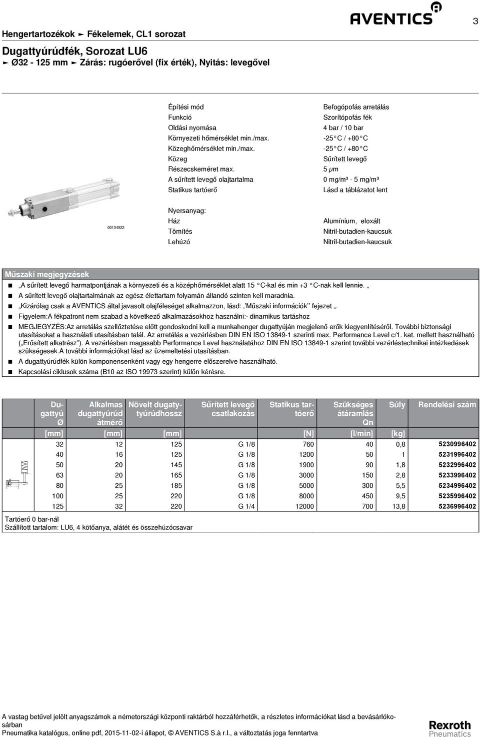 5 µm A sűrített levegő olajtartalma 0 mg/m³ - 5 mg/m³ Statikus tartóerő Lásd a táblázatot lent 00134922 Nyersanyag: Ház Tömítés Lehúzó Alumínium, eloxált Nitril-butadien-kaucsuk
