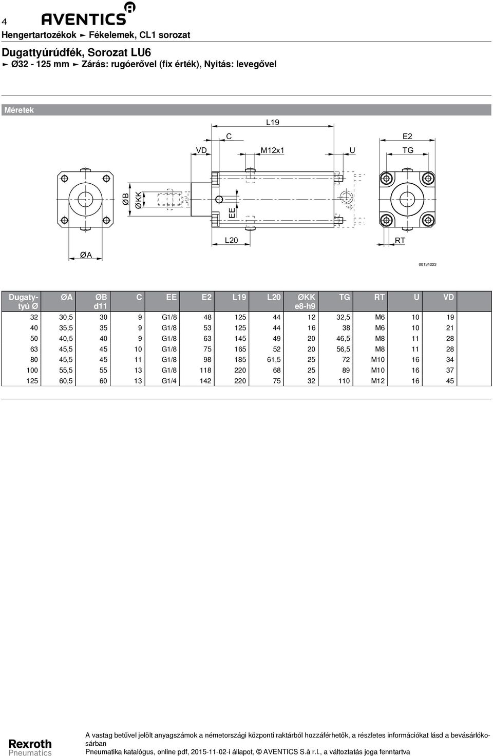 M6 10 19 40 35,5 35 9 G1/8 53 125 44 16 38 M6 10 21 50 40,5 40 9 G1/8 63 145 49 20 46,5 M8 11 28 63 45,5 45 10 G1/8 75 165 52 20 56,5 M8 11