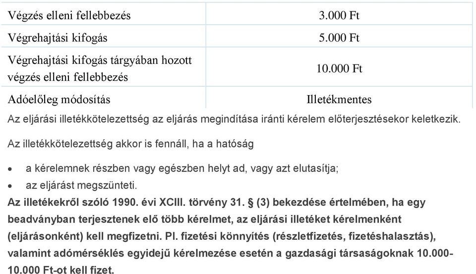 Az illetékkötelezettség akkor is fennáll, ha a hatóság a kérelemnek részben vagy egészben helyt ad, vagy azt elutasítja; az eljárást megszünteti. Az illetékekről szóló 1990. évi XCIII. törvény 31.