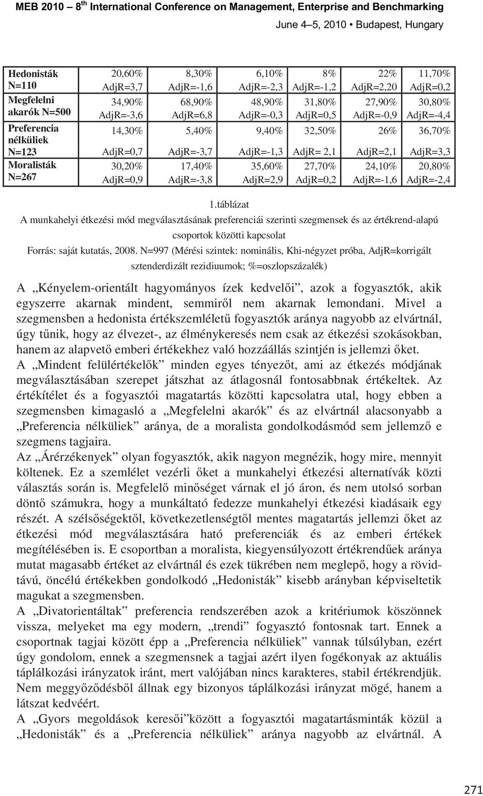 24,10% 20,80% N=267 AdjR=0,9 AdjR=-3,8 AdjR=2,9 AdjR=0,2 AdjR=-1,6 AdjR=-2,4 1.