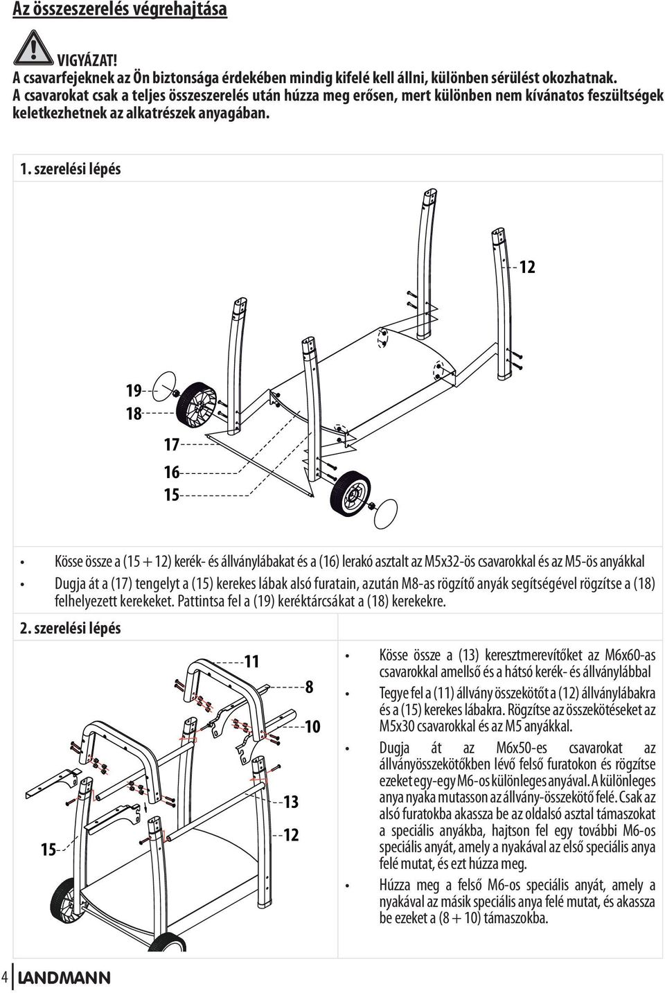 feszültségek keletkezhetnek az alkatrészek anyagában 1 szerelési lépés 12 19 18 17 16 15 Kösse össze a (15 + 12) kerék- és állványlábakat és a (16) lerakó asztalt az M5x32-ös csavarokkal és az M5-ös