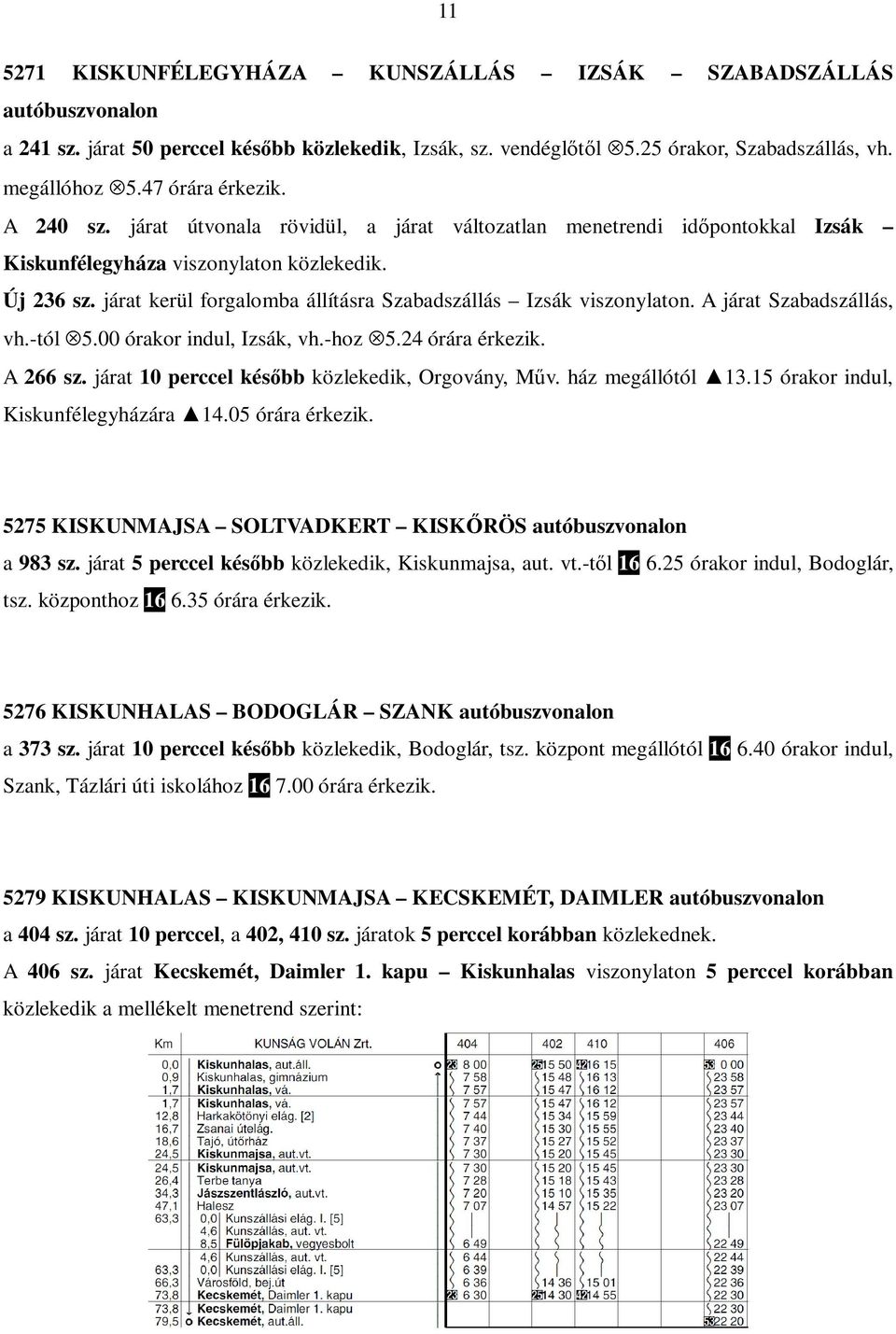 járat kerül forgalomba állításra Szabadszállás Izsák viszonylaton. A járat Szabadszállás, vh.-tól 5.00 órakor indul, Izsák, vh.-hoz 5.24 órára érkezik. A 266 sz.