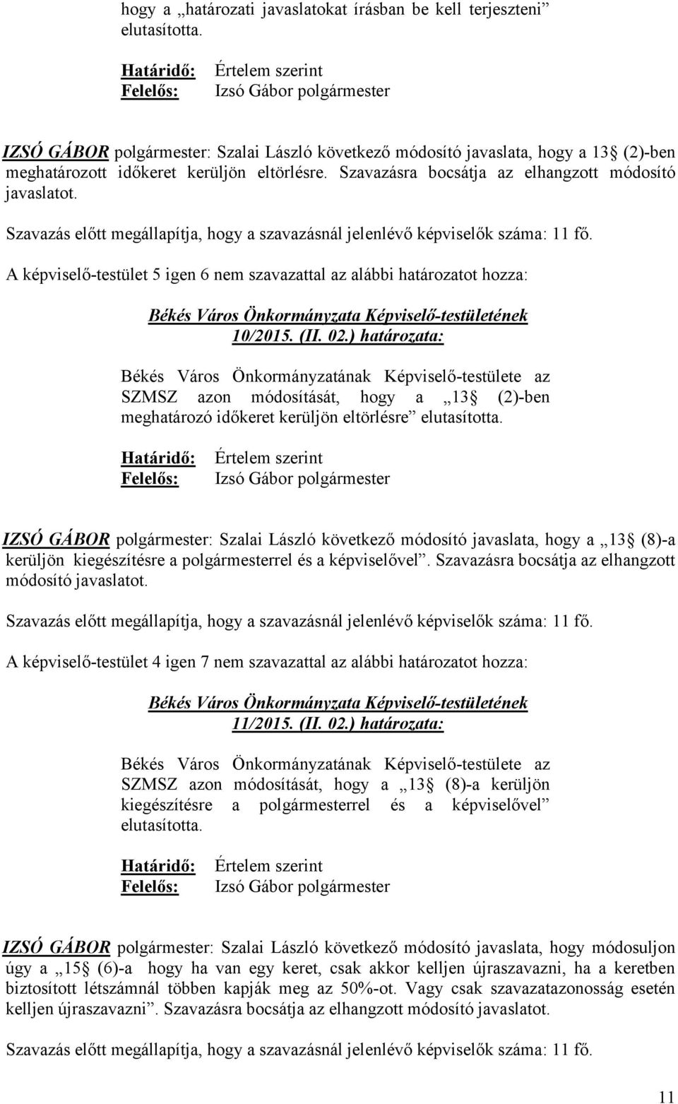 Szavazásra bocsátja az elhangzott módosító javaslatot. Szavazás előtt megállapítja, hogy a szavazásnál jelenlévő képviselők száma: 11 fő.