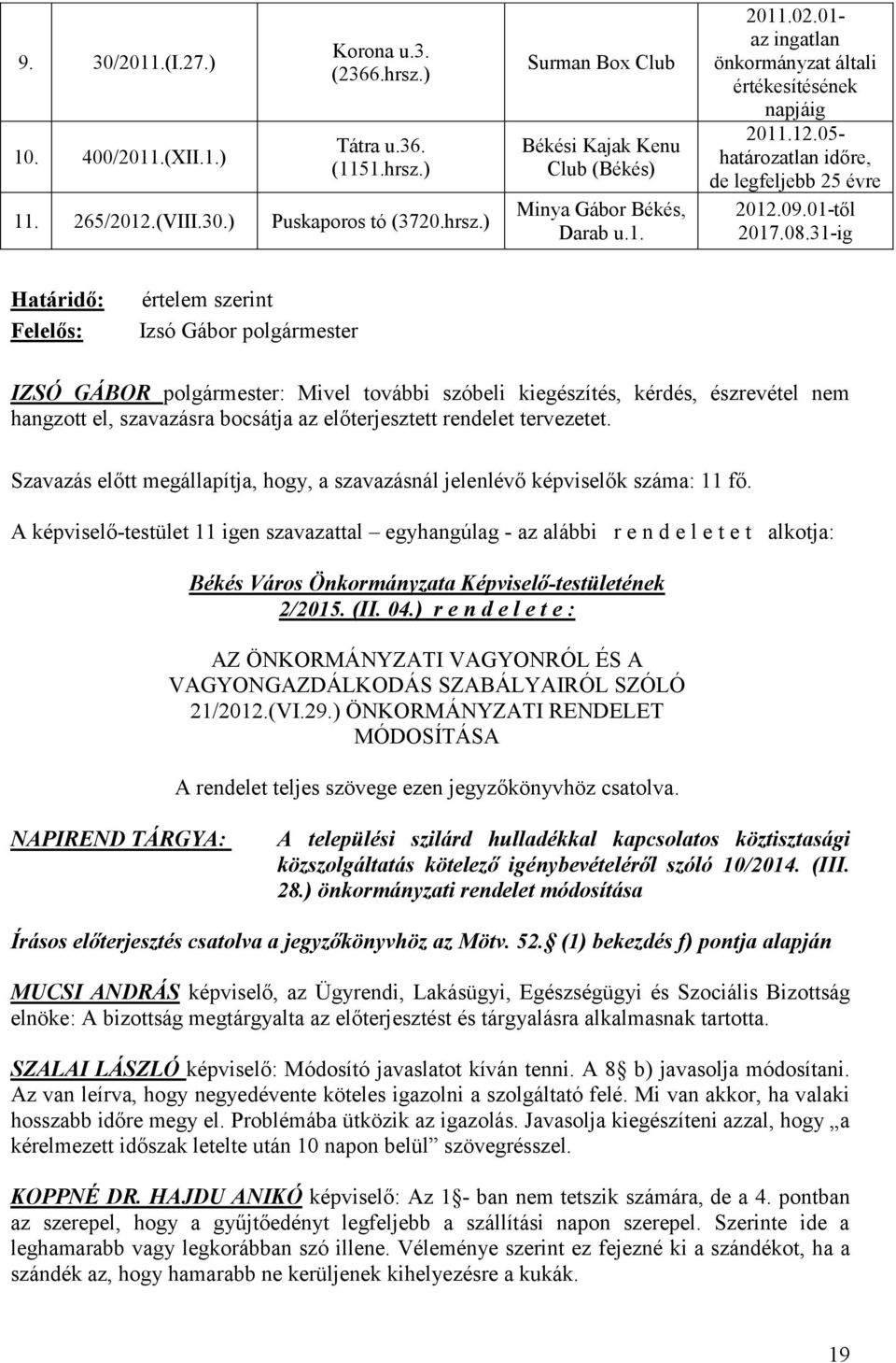 31-ig értelem szerint IZSÓ GÁBOR polgármester: Mivel további szóbeli kiegészítés, kérdés, észrevétel nem hangzott el, szavazásra bocsátja az előterjesztett rendelet tervezetet.