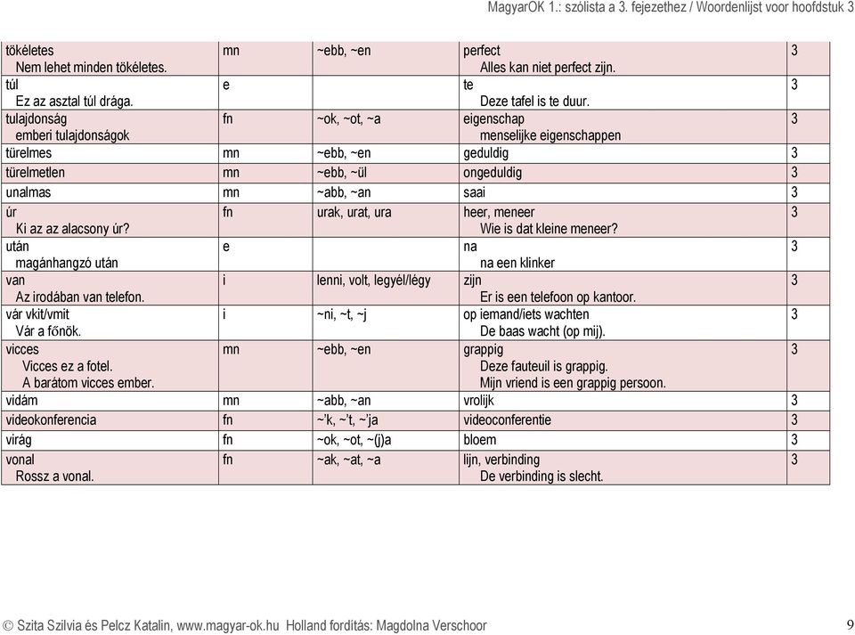 alacsony úr? Wi is dat klin mnr? után na magánhangzó után na n klinkr van i lnni, volt, lgyél/légy zijn Az irodában van tlfon. Er is n tlfoon op kantoor.