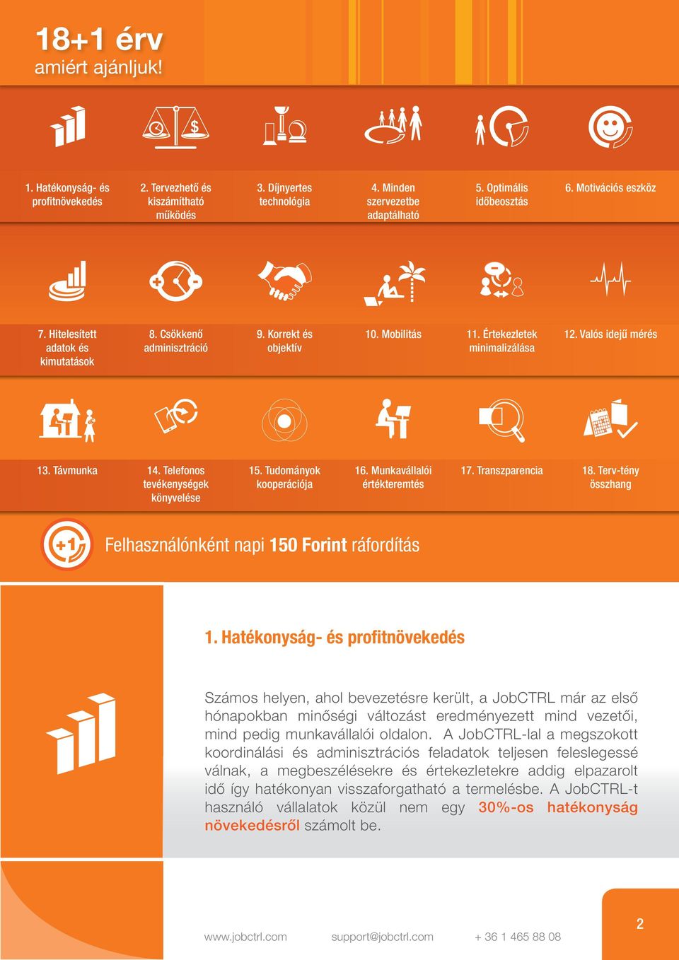Telefonos tevékenységek könyvelése 15. Tudományok kooperációja 16. Munkavállalói értékteremtés 17. Transzparencia 18. Terv-tény összhang +1 Felhasználónként napi 150 Forint ráfordítás 1.