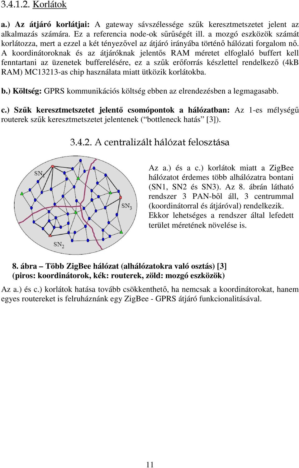 A koordinátoroknak és az átjáróknak jelentős RAM méretet elfoglaló buffert kell fenntartani az üzenetek bufferelésére, ez a szűk erőforrás készlettel rendelkező (4kB RAM) MC13213-as chip használata