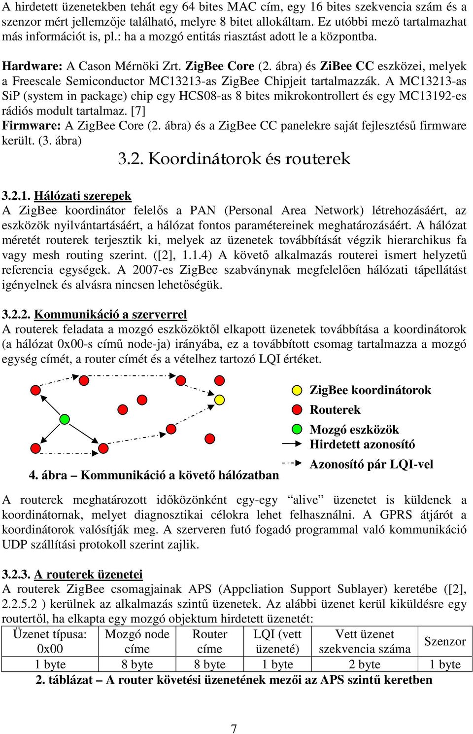 ábra) és ZiBee CC eszközei, melyek a Freescale Semiconductor MC13213-as ZigBee Chipjeit tartalmazzák.