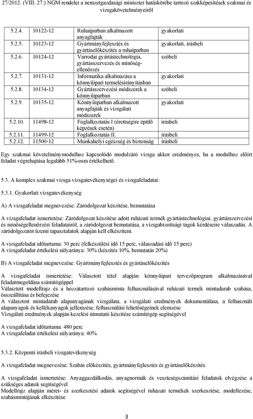 10134-12 Gyártásszervezési módszerek a szóbeli könnyűiparban 5.2.9. 10135-12 Könnyűiparban alkalmazott gyakorlati anyagfajták és vizsgálati módszerek 5.2.10. 11498-12 Foglalkoztatás I (érettségire épülő írásbeli képzések esetén) 5.