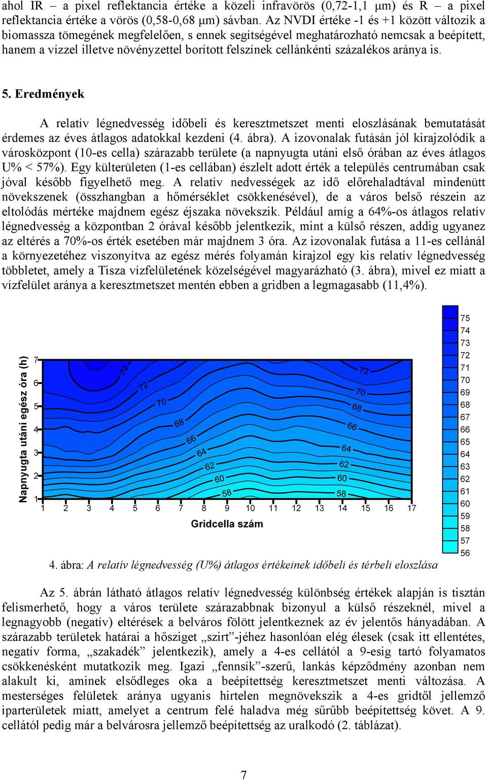 százalékos aránya is. 5. Eredmények A relatív légnedvesség időbeli és keresztmetszet menti eloszlásának bemutatását érdemes az éves átlagos adatokkal kezdeni (4. ábra).