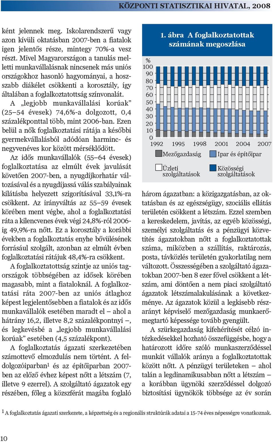 színvonalát. A legjobb munkavállalási korúak (25 54 évesek) 74,6%-a dolgozott, 0,4 százalékponttal több, mint 2006-ban.