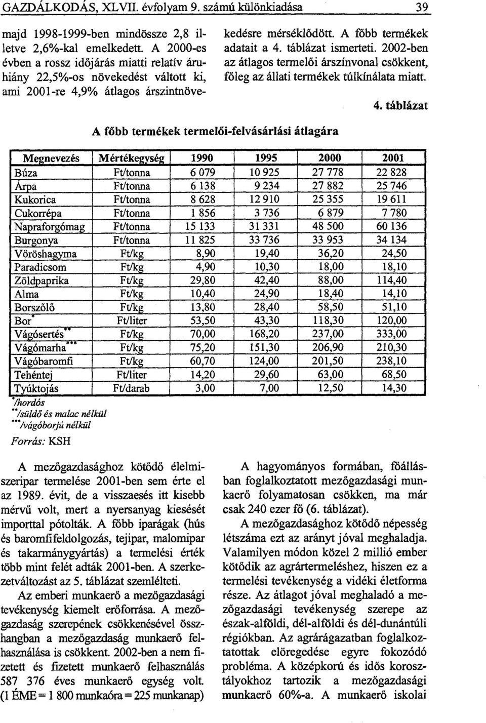 2002-ben az átlagos termelői árszínvonal csökkent, főleg az állati termékek túlkínálata miatt. 4.