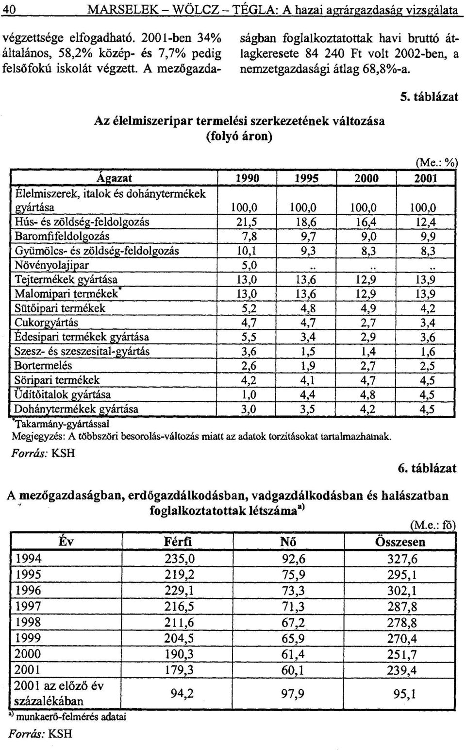 táblázat Az élelmiszeripar termelési szerkezetének változása (folyó áron) (Me.