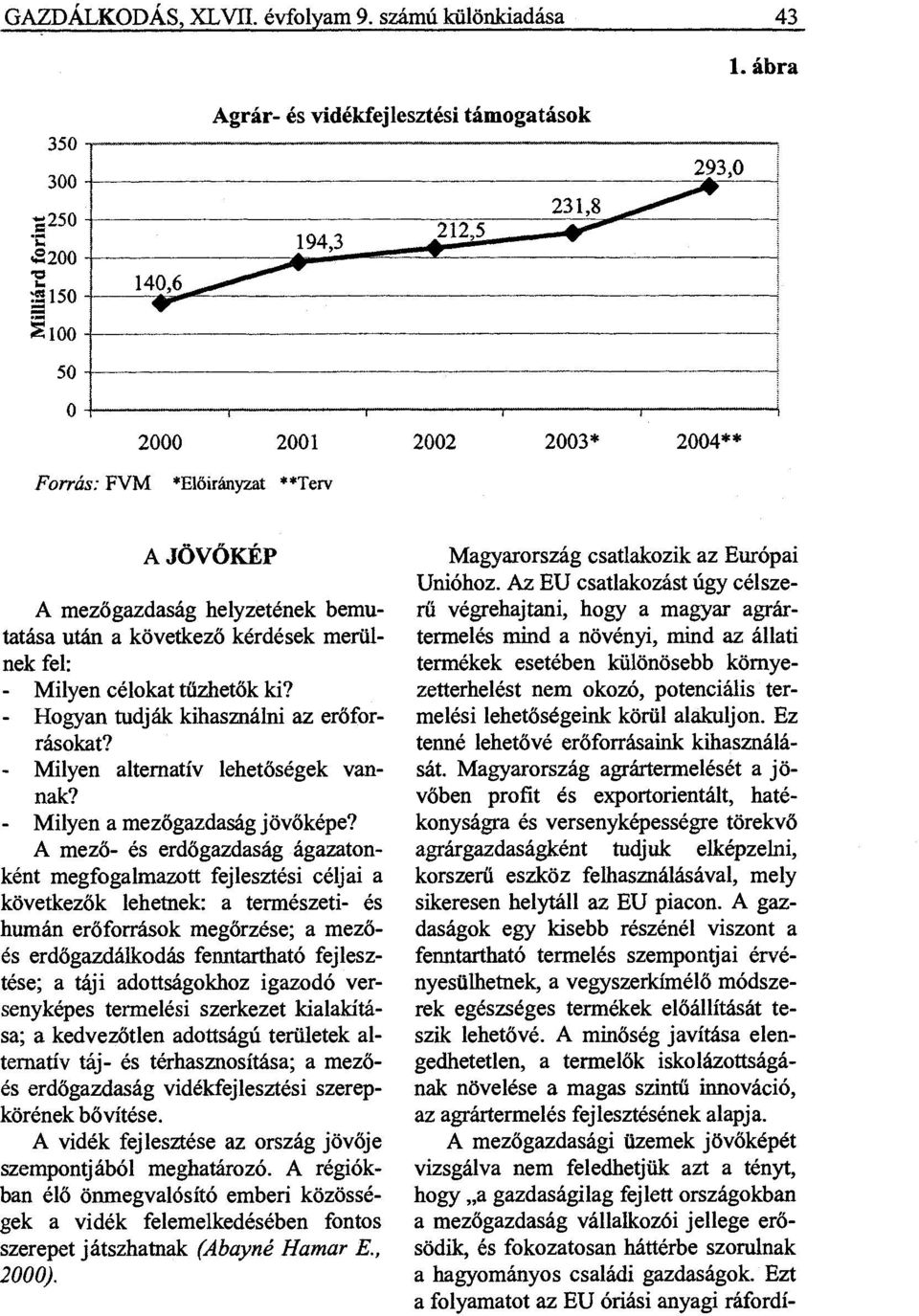 - Milyen alternatív lehetőségek vannak? - Milyen a mezőgazdaság jövőképe?