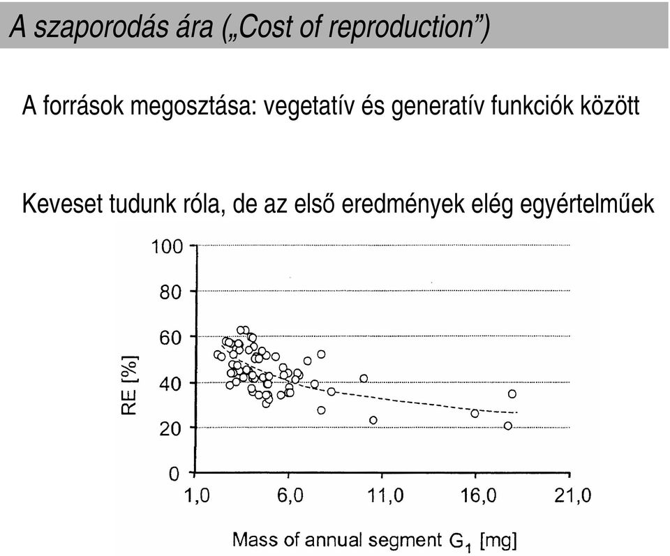 generatív funkciók között Keveset tudunk