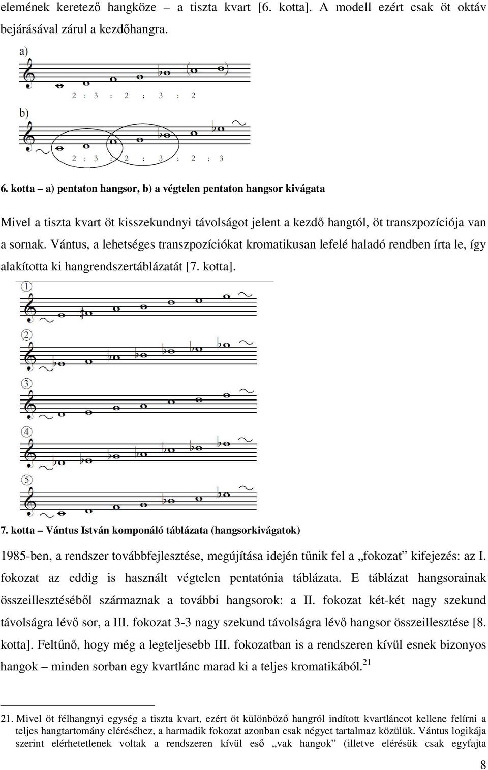 Vántus, a lehetséges transzpozíciókat kromatikusan lefelé haladó rendben írta le, így alakította ki hangrendszertáblázatát [7. kotta]. 7.