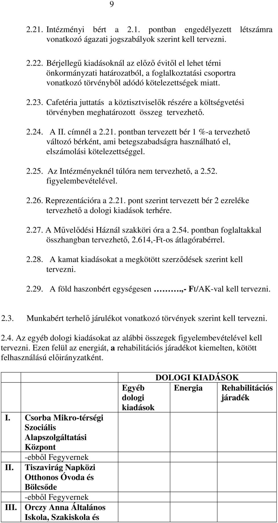 Cafetéria juttatás a köztisztviselők részére a költségvetési törvényben meghatározott összeg tervezhető. 2.24. A II. címnél a 2.21.