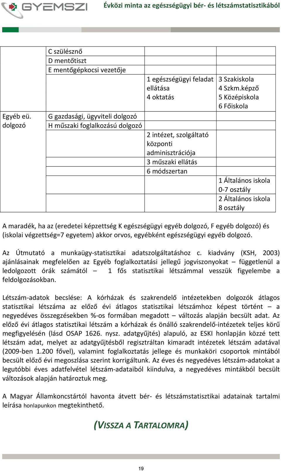 adminisztrációja 3 műszaki ellátás 6 módszertan 3 Szakiskola 4 Szkm.