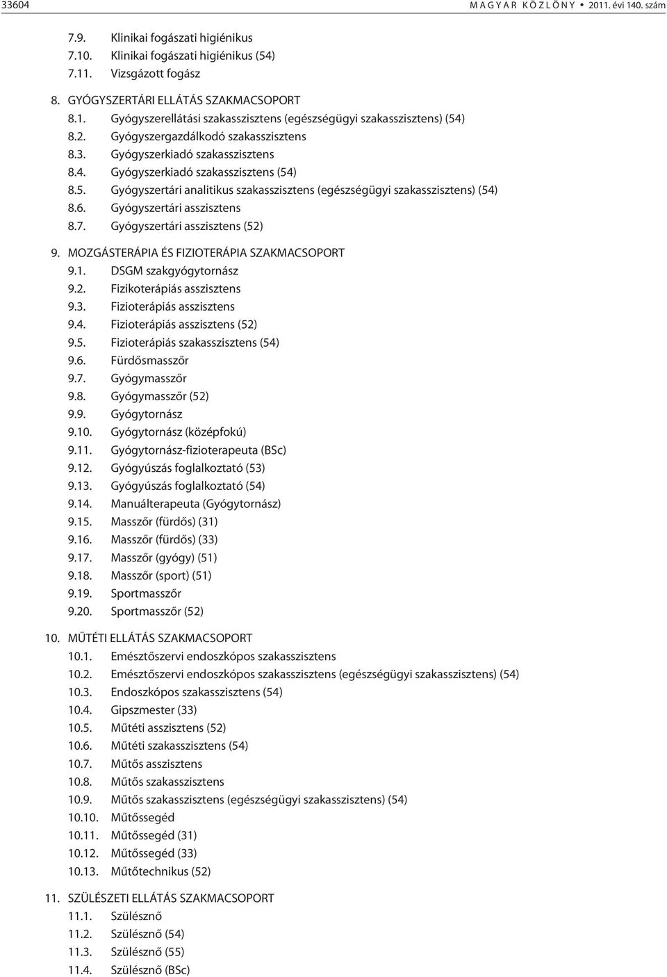 6. Gyógyszertári asszisztens 8.7. Gyógyszertári asszisztens (52) 9. MOZGÁSTERÁPIA ÉS FIZIOTERÁPIA SZAKMACSOPORT 9.1. DSGM szakgyógytornász 9.2. Fizikoterápiás asszisztens 9.3.