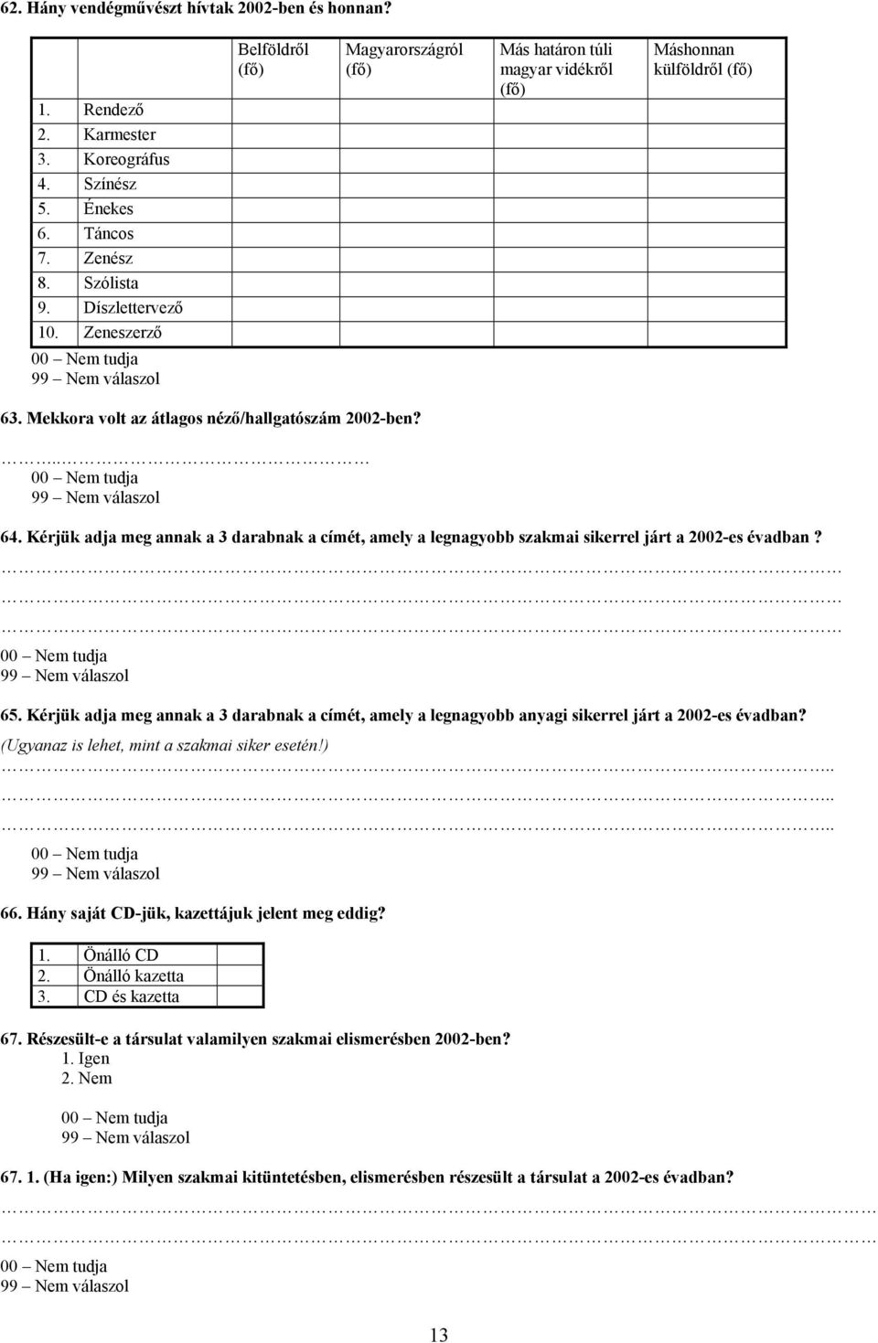 Kérjük adja meg annak a 3 darabnak a címét, amely a legnagyobb szakmai sikerrel járt a 2002-es évadban? 65.