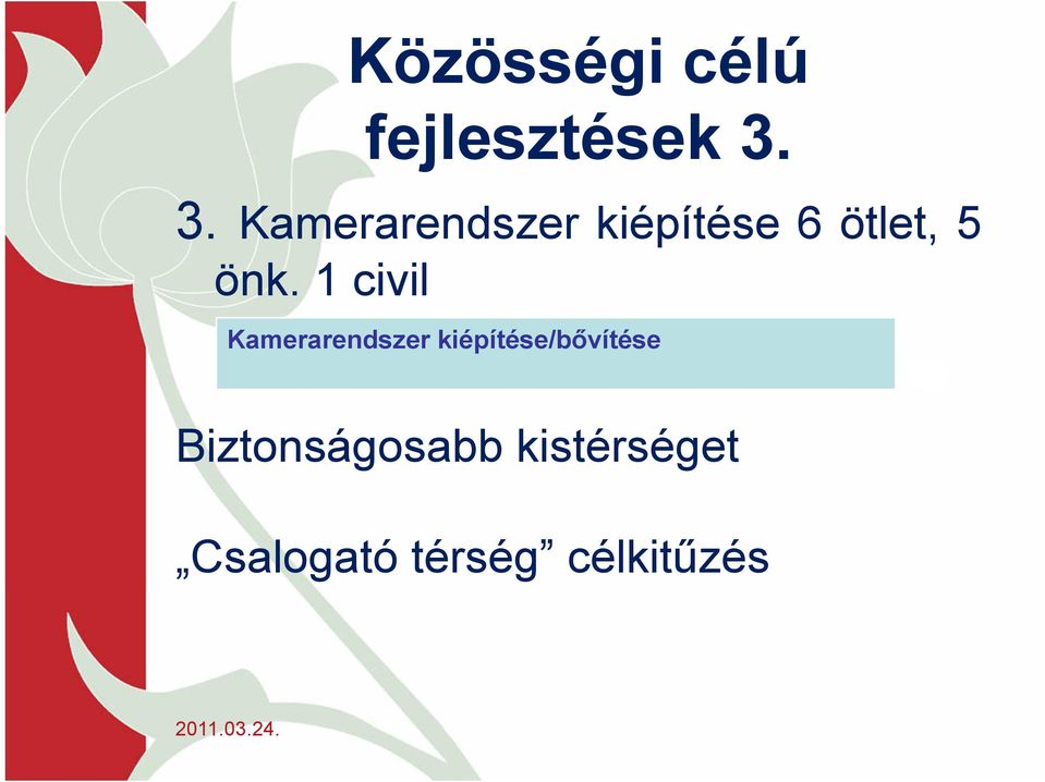 1 civil Kamerarendszer kiépítése/bővítése