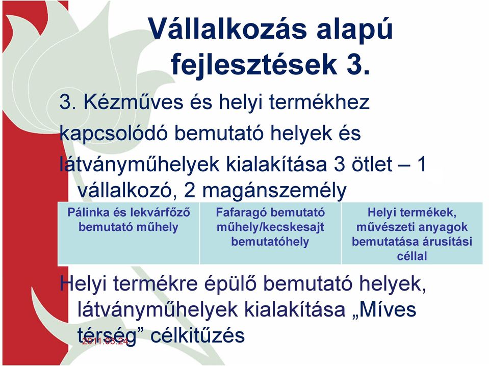 vállalkozó, 2 magánszemély Pálinka és lekvárfőző bemutató műhely Fafaragó bemutató műhely/kecskesajt