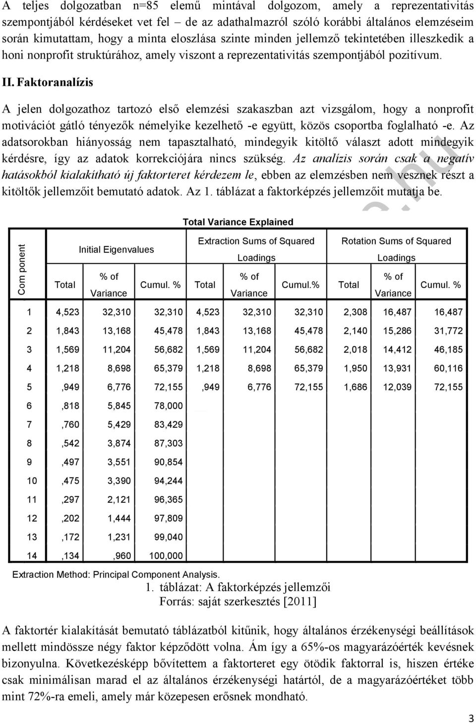 Faktoranalízis A jelen dolgozathoz tartozó első elemzési szakaszban azt vizsgálom, hogy a nonprofit motivációt gátló tényezők némelyike kezelhető -e együtt, közös csoportba foglalható -e.