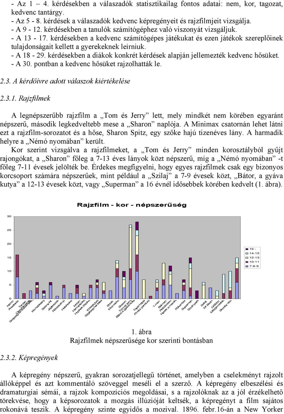 - A 18-29. kérdésekben a diákok konkrét kérdések alapján jellemezték kedvenc hősüket. - A 30. pontban a kedvenc hősüket rajzolhatták le. 2.3. A kérdőívre adott válaszok kiértékelése 2.3.1. Rajzfilmek A legnépszerűbb rajzfilm a Tom és Jerry lett, mely mindkét nem körében egyaránt népszerű, második legkedveltebb mese a Sharon naplója.