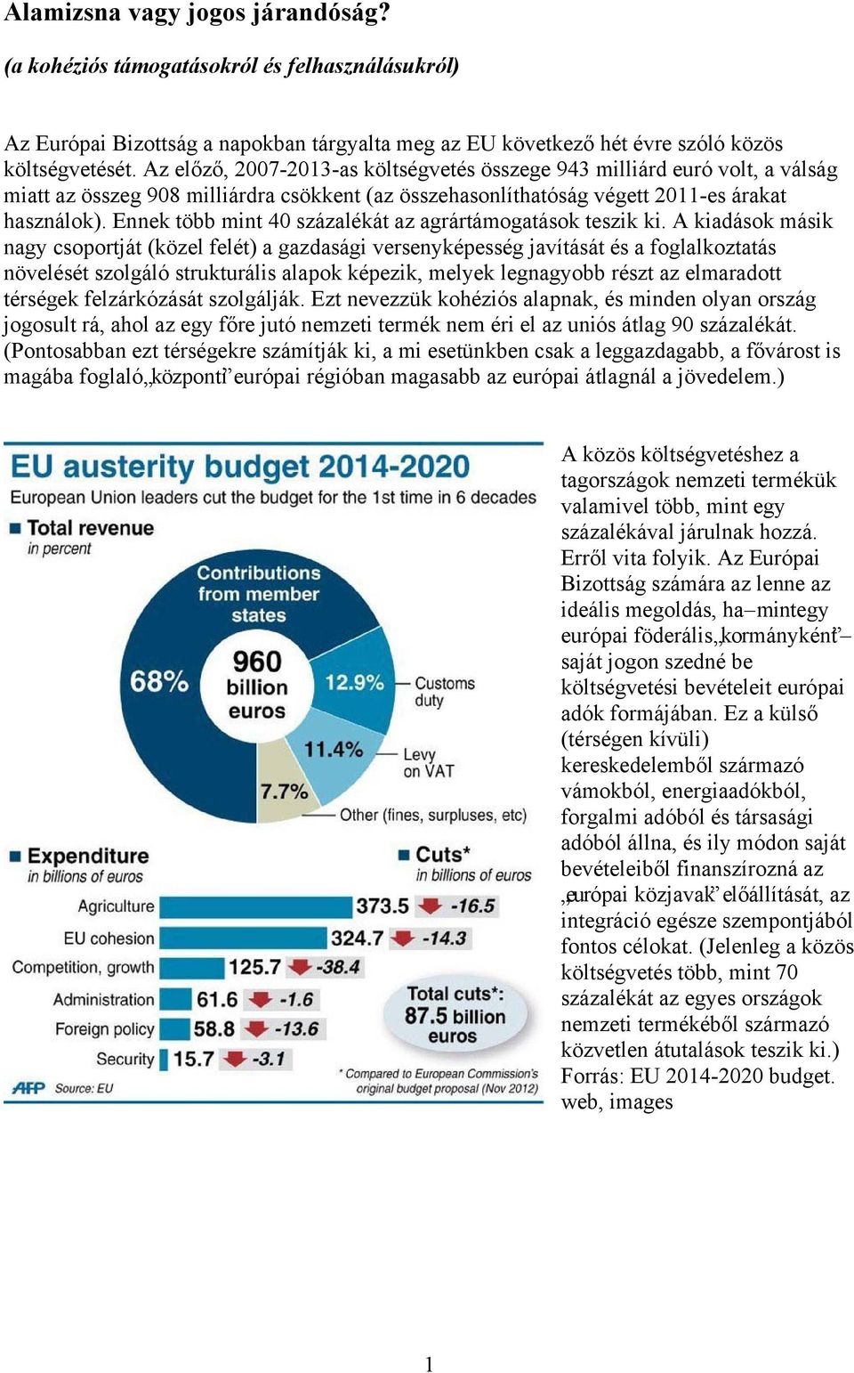 Ennek több mint 40 százalékát az agrártámogatások teszik ki.