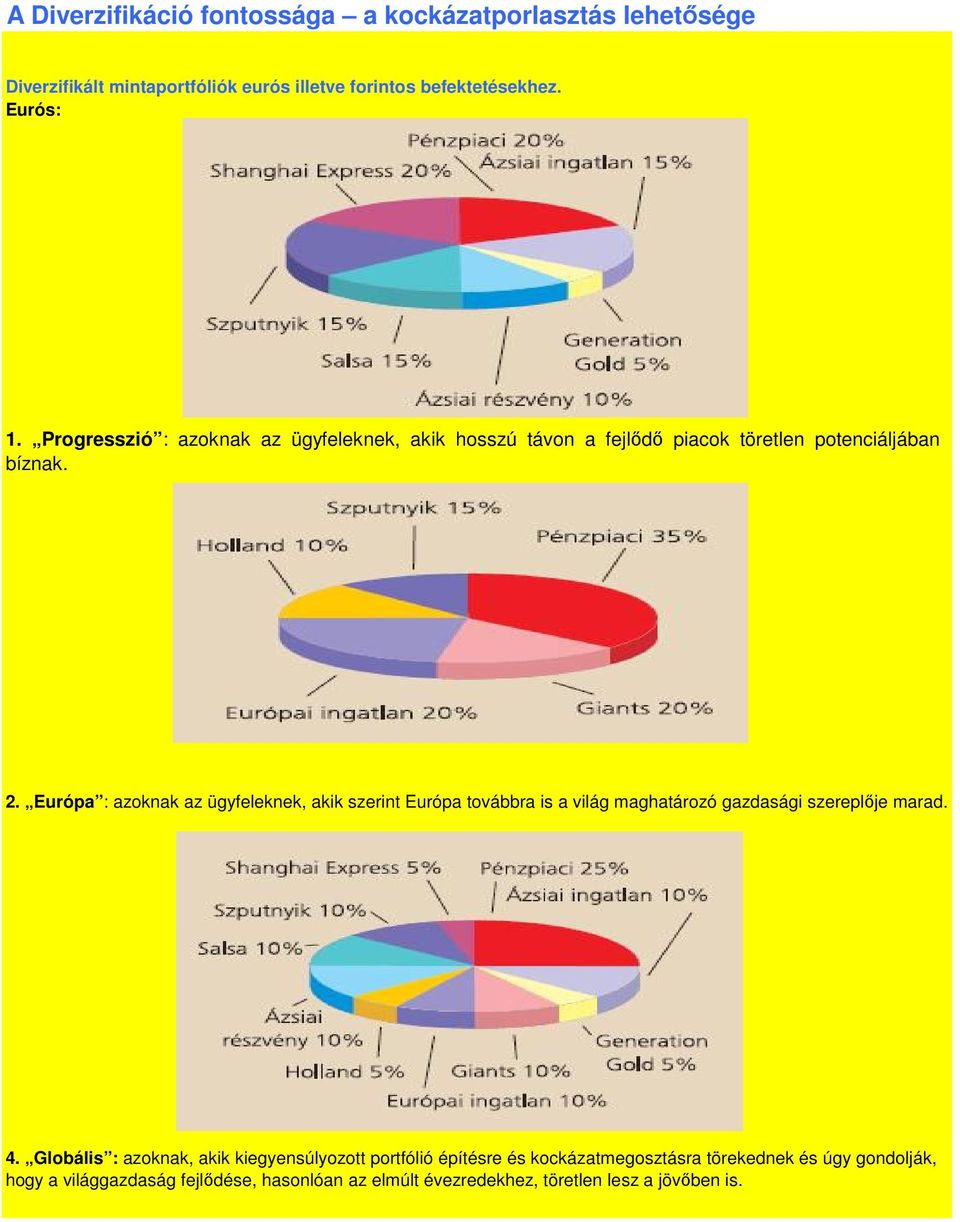 Európa : azoknak az ügyfeleknek, akik szerint Európa továbbra is a világ maghatározó gazdasági szereplıje marad. 4.