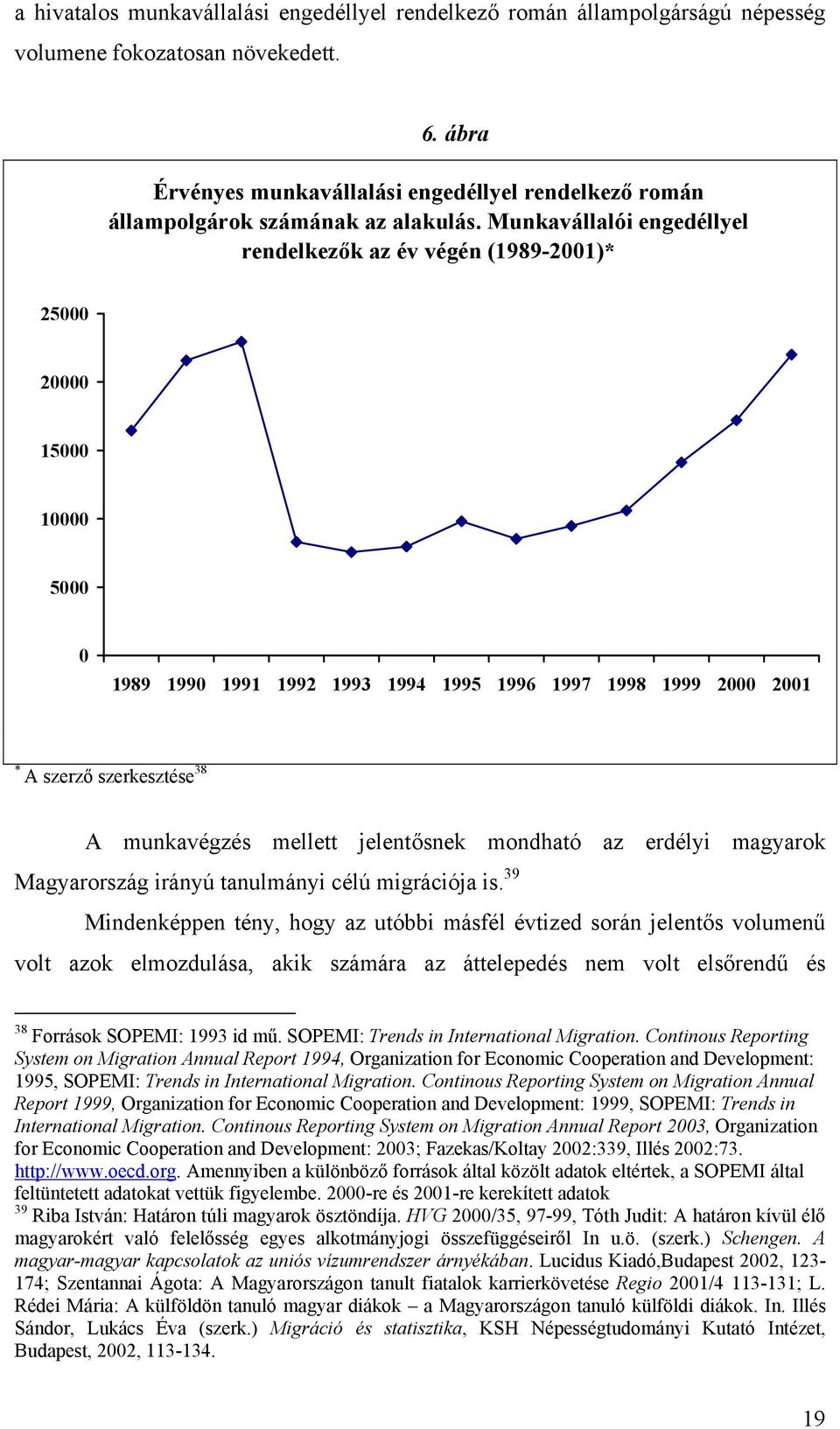 Munkavállalói engedéllyel rendelkezők az év végén (1989-2001)* 25000 20000 15000 10000 5000 0 1989 1990 1991 1992 1993 1994 1995 1996 1997 1998 1999 2000 2001 * A szerző szerkesztése 38 A munkavégzés