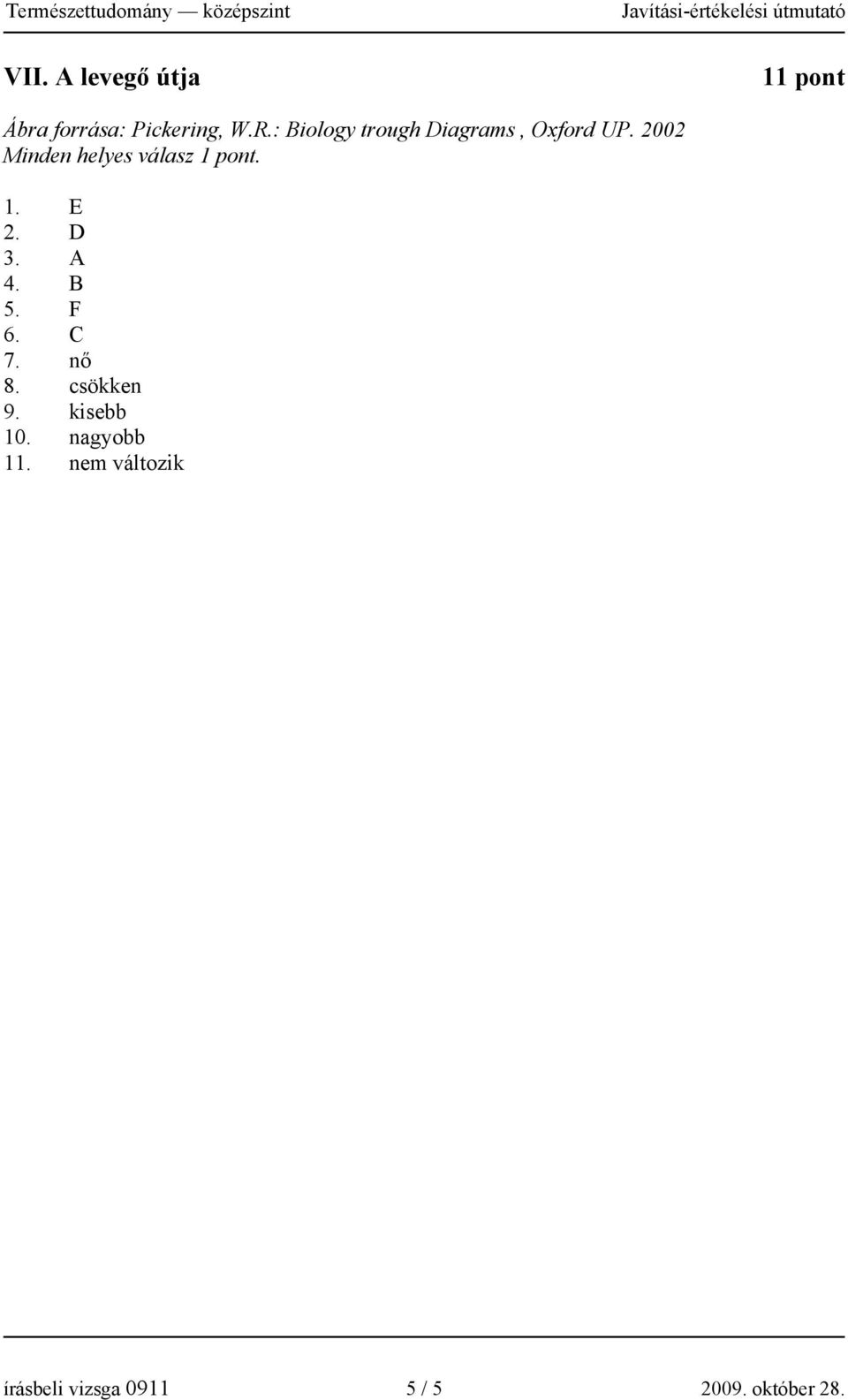 2002 Minden helyes válasz. 1. E 2. D 3. A 4. B 5. F 6. C 7.