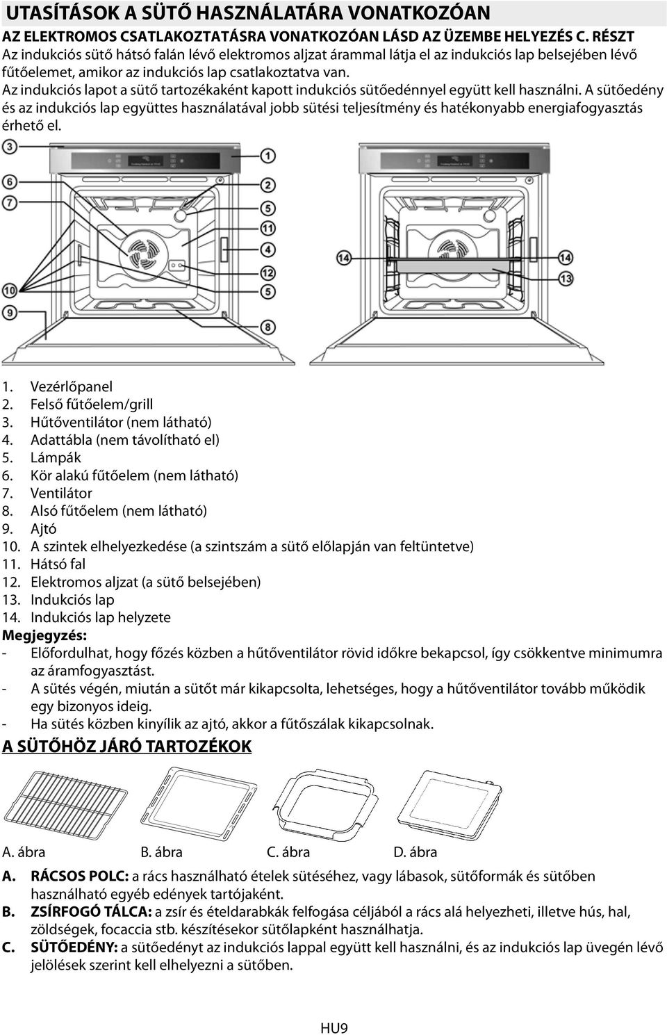 Az indukciós lapot a sütő tartozékaként kapott indukciós sütőedénnyel együtt kell használni.