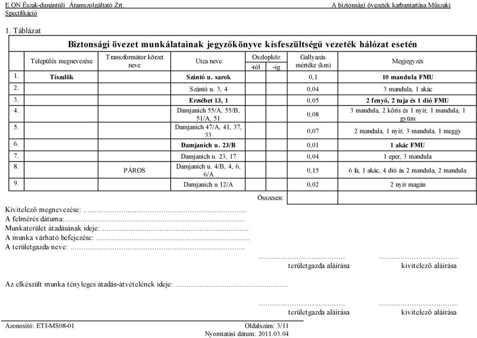 Damjanich 55/A, 55/B, 3 mandula, 2 kőris és 1 nyír, 1 mandula, 1 0,08 51/A, 51 gyüm 5.