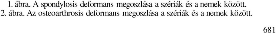 szériák és a nemek között. 2. ábra.