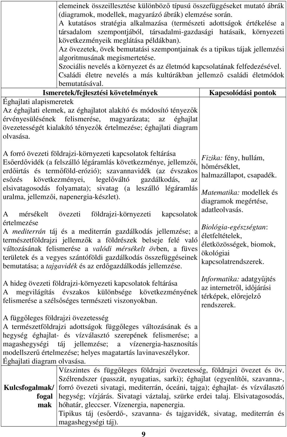 Az övezetek, övek bemutatási szempontjainak és a tipikus tájak jellemzési algoritmusának megismertetése. Szociális nevelés a környezet és az életmód kapcsolatának felfedezésével.